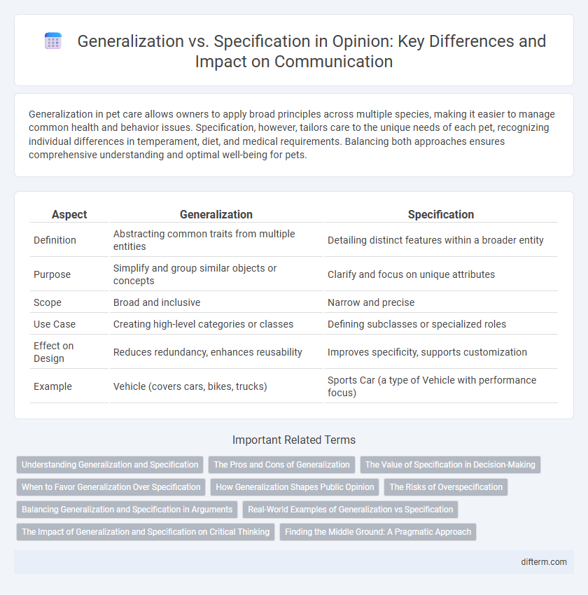 Generalization vs. Specification in Opinion: Key Differences and Impact on Communication