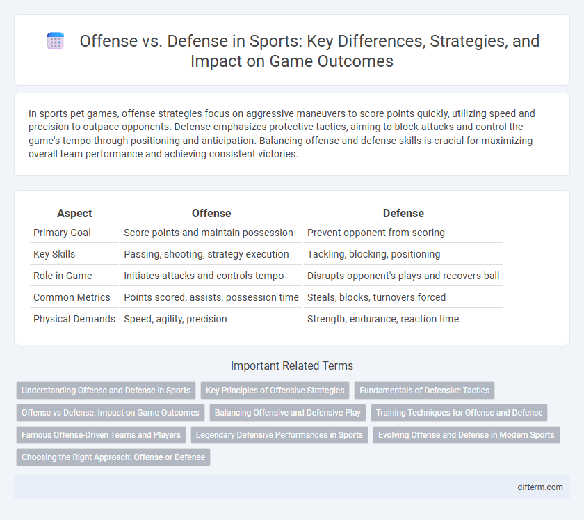 Offense vs. Defense in Sports: Key Differences, Strategies, and Impact on Game Outcomes