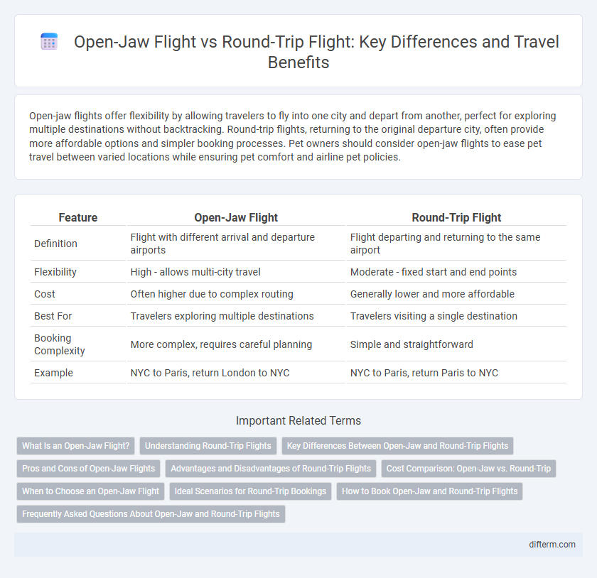 Open-Jaw Flight vs Round-Trip Flight: Key Differences and Travel Benefits