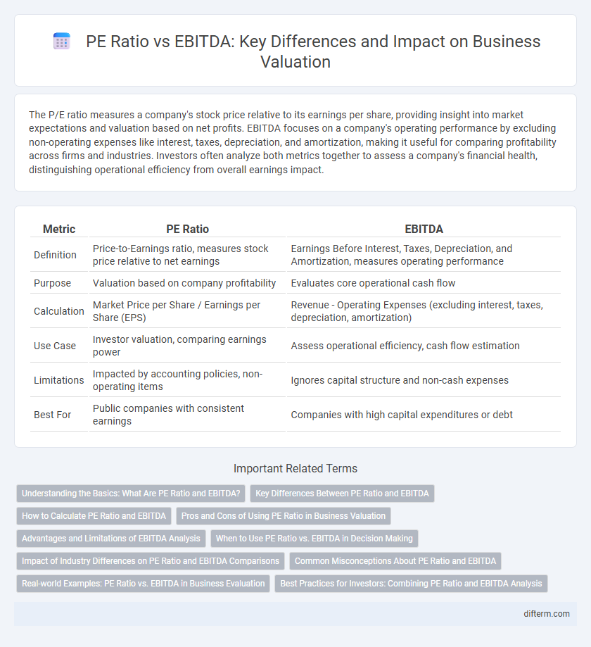 PE Ratio vs EBITDA: Key Differences and Impact on Business Valuation