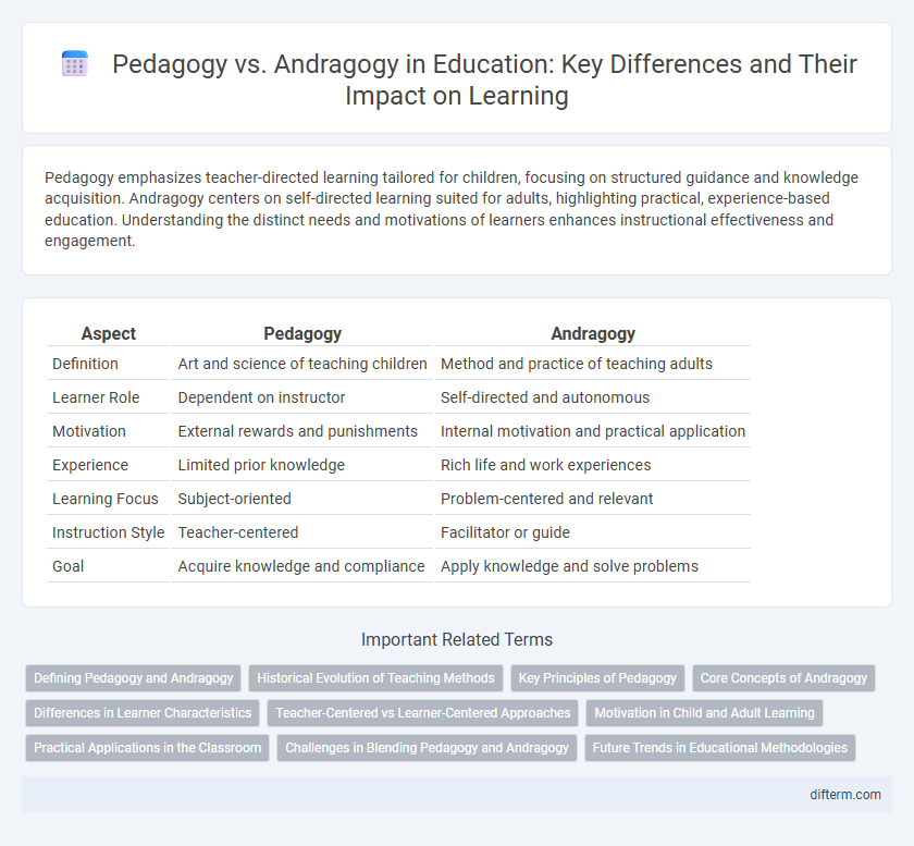 Pedagogy vs. Andragogy in Education: Key Differences and Their Impact on Learning