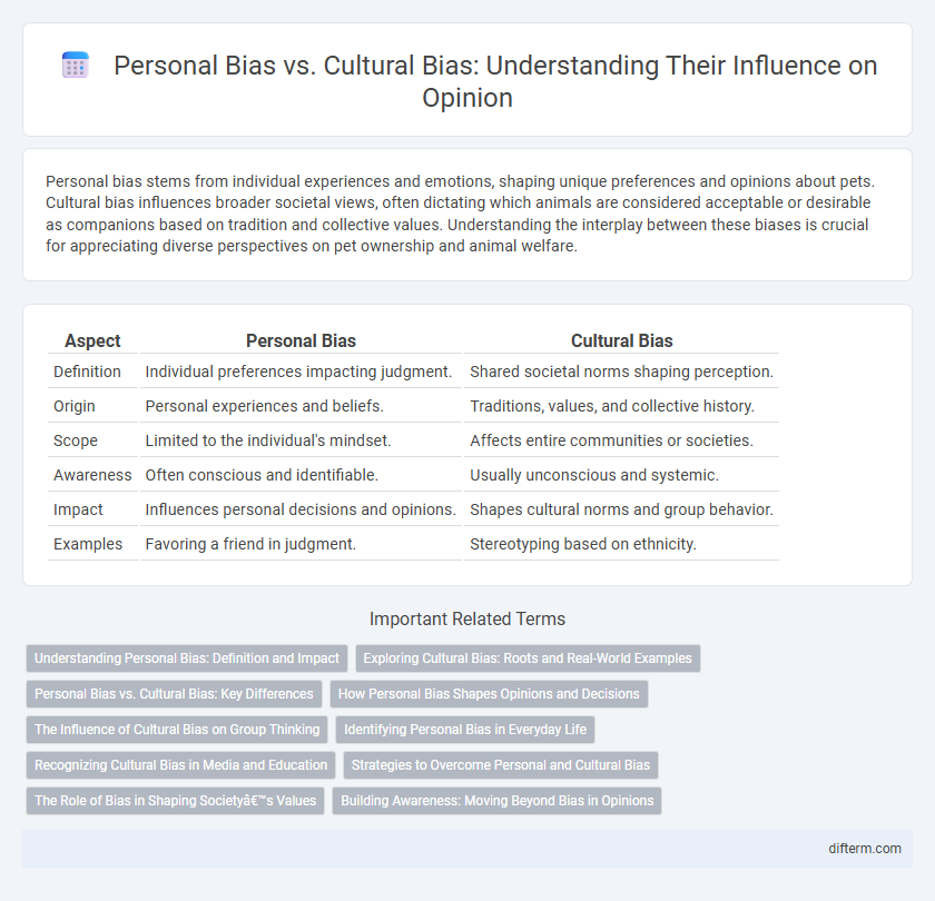 Personal Bias vs. Cultural Bias: Understanding Their Influence on Opinion