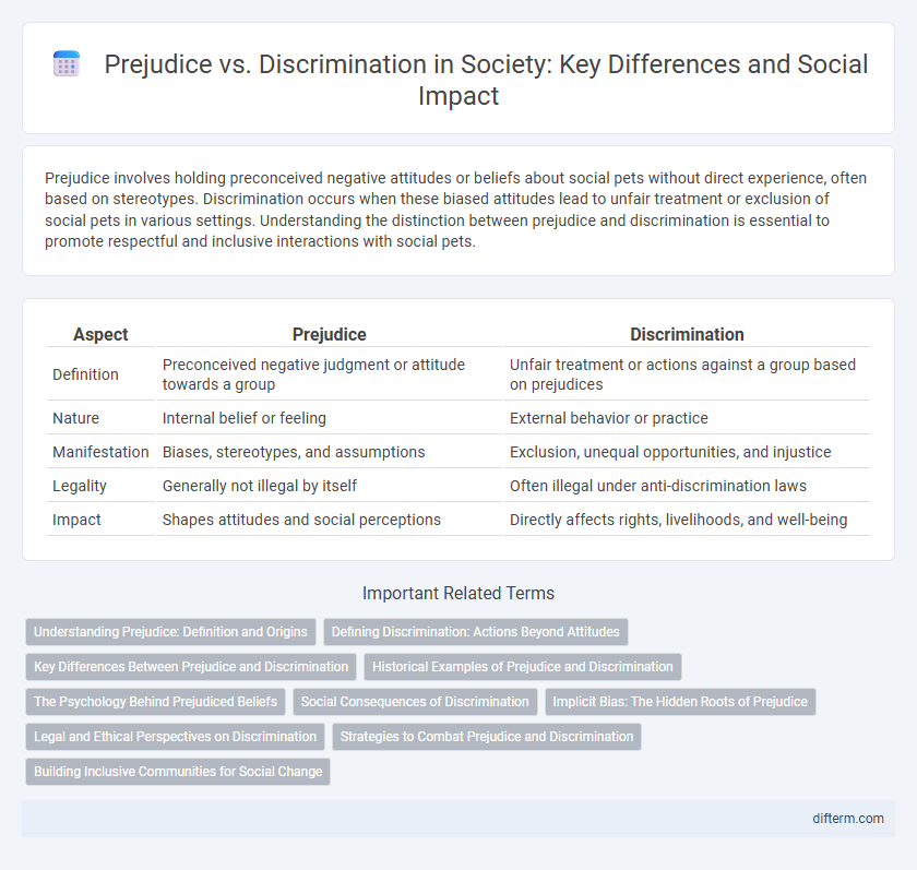 Prejudice vs. Discrimination in Society: Key Differences and Social Impact