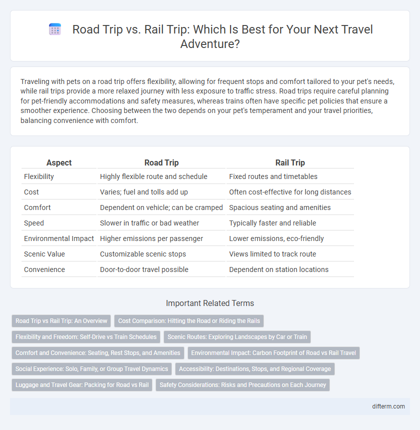 Road Trip vs. Rail Trip: Which Is Best for Your Next Travel Adventure?