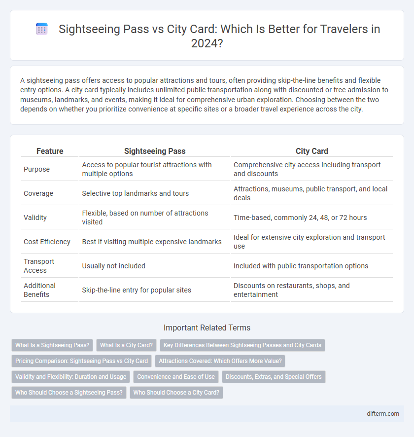 Sightseeing Pass vs City Card: Which Is Better for Travelers in 2024?