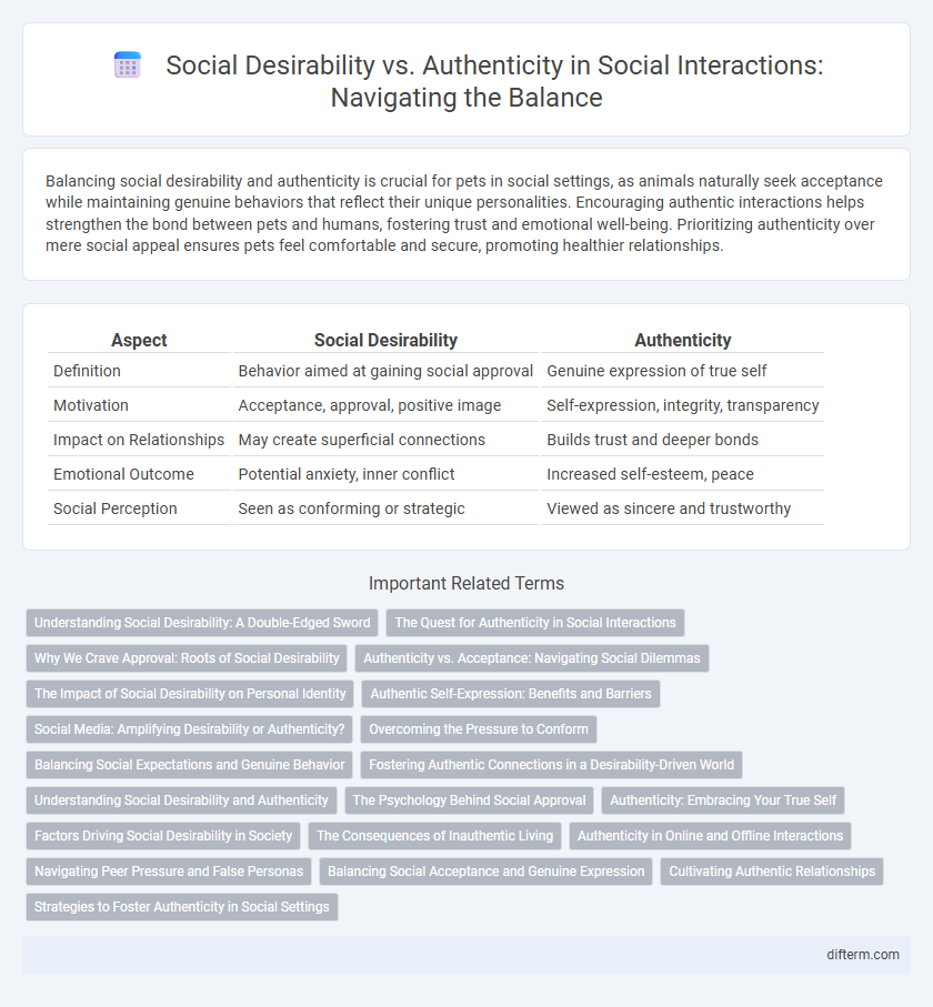 Social Desirability vs. Authenticity in Social Interactions: Navigating the Balance