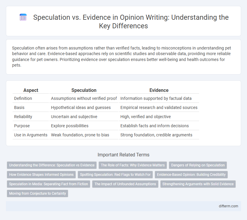 Speculation vs. Evidence in Opinion Writing: Understanding the Key Differences