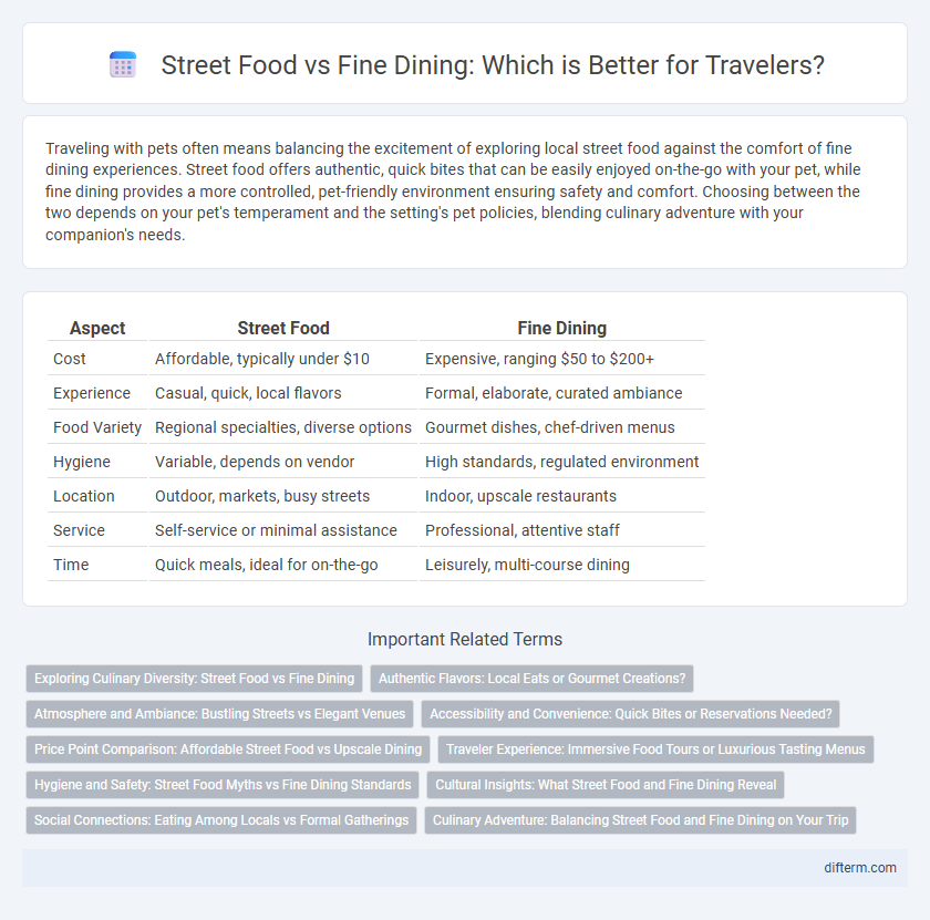 Street Food vs Fine Dining: Which is Better for Travelers?