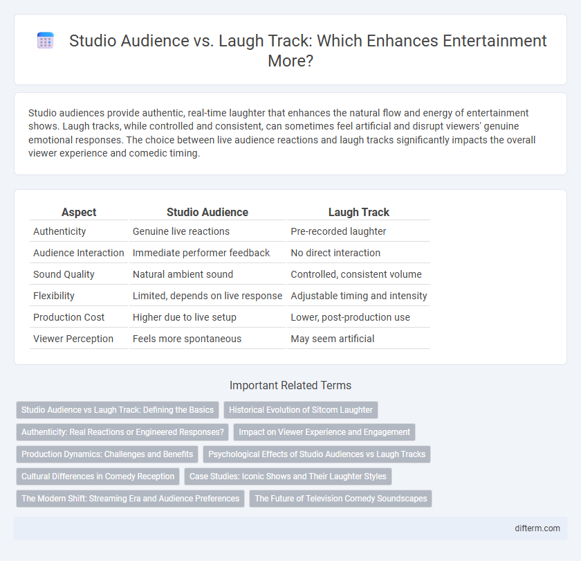 Studio Audience vs. Laugh Track: Which Enhances Entertainment More?