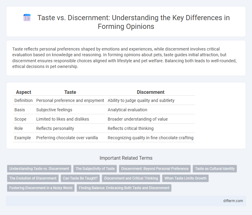 Taste vs. Discernment: Understanding the Key Differences in Forming Opinions
