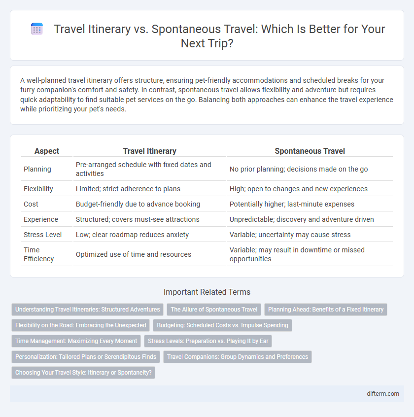 Travel Itinerary vs. Spontaneous Travel: Which Is Better for Your Next Trip?
