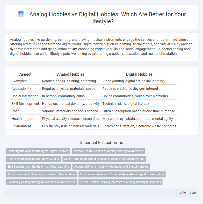 Analog Hobbies vs Digital Hobbies: Which Are Better for Your Lifestyle?