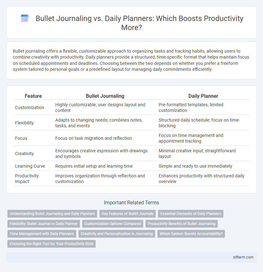 Bullet Journaling vs. Daily Planners: Which Boosts Productivity More?