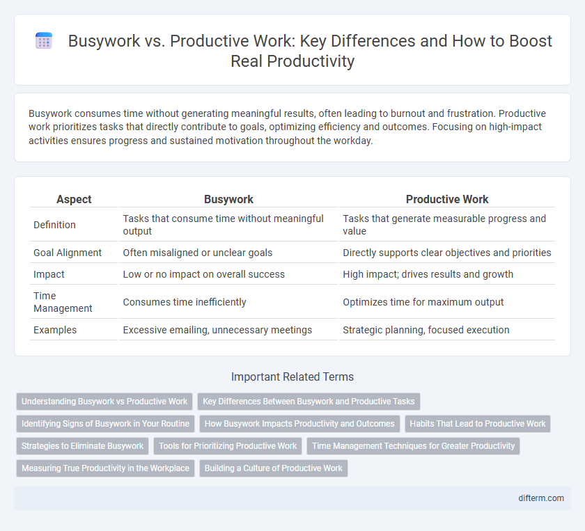 Busywork vs. Productive Work: Key Differences and How to Boost Real Productivity