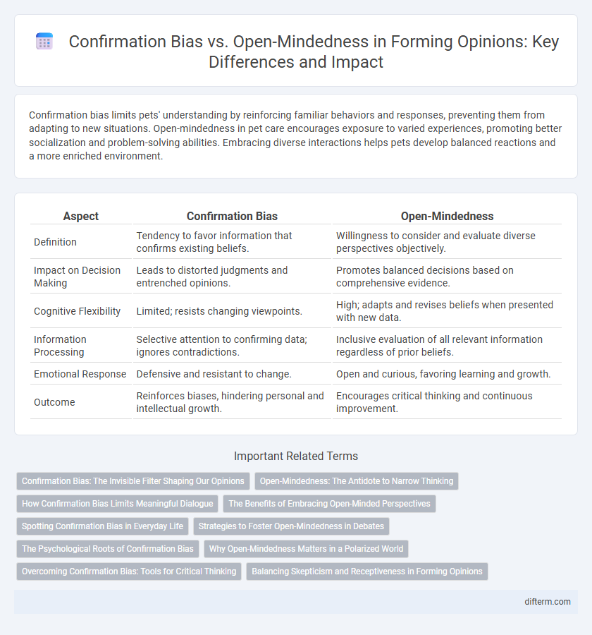 Confirmation Bias vs. Open-Mindedness in Forming Opinions: Key Differences and Impact