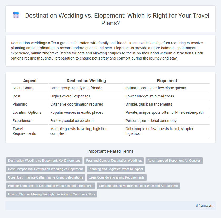 Destination Wedding vs. Elopement: Which Is Right for Your Travel Plans?