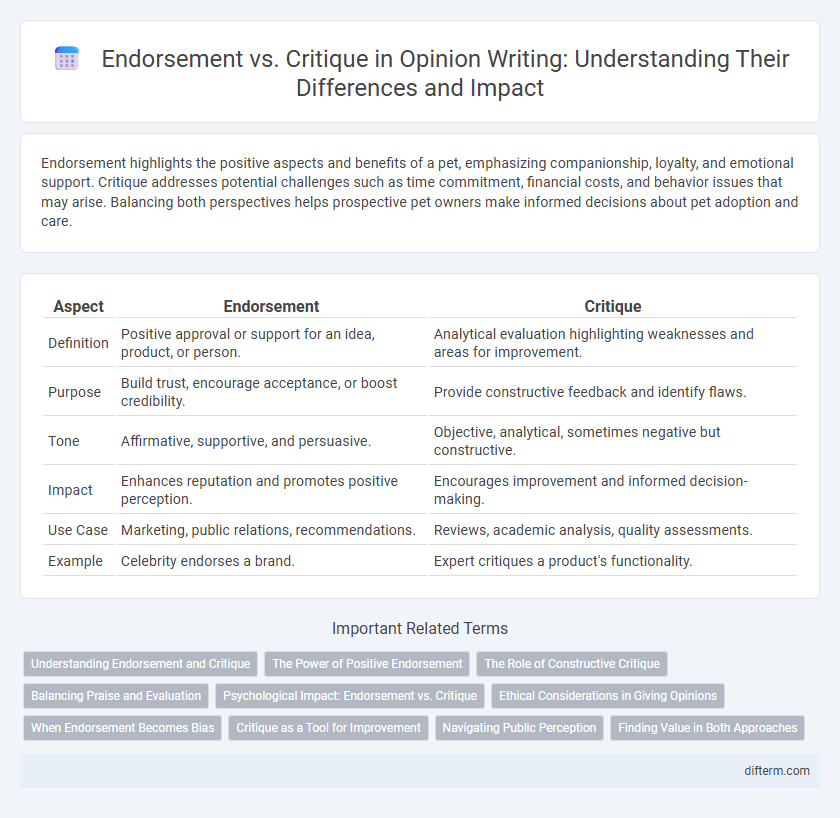 Endorsement vs. Critique in Opinion Writing: Understanding Their Differences and Impact