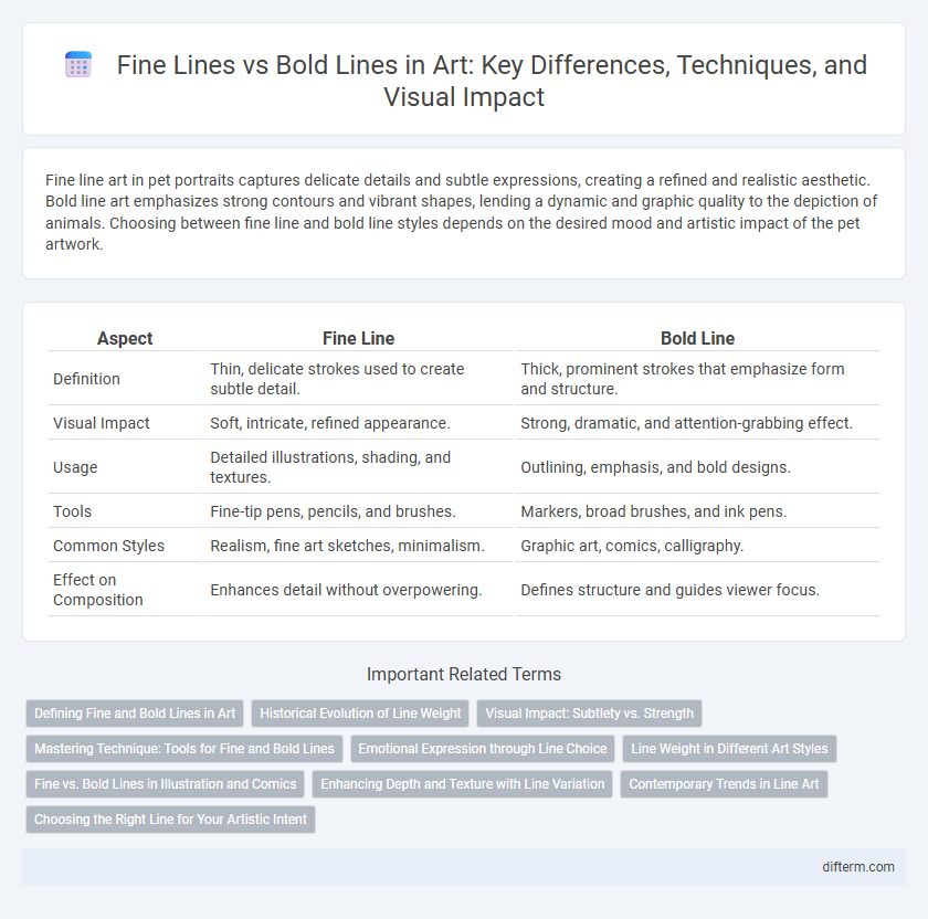 Fine Lines vs Bold Lines in Art: Key Differences, Techniques, and Visual Impact