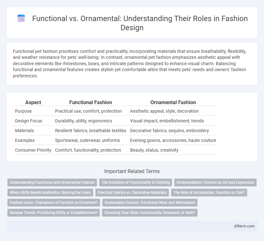 Functional vs. Ornamental: Understanding Their Roles in Fashion Design