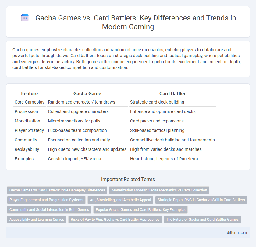 Gacha Games vs. Card Battlers: Key Differences and Trends in Modern Gaming