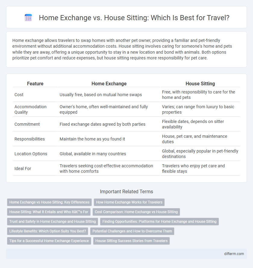 Home Exchange vs. House Sitting: Which Is Best for Travel?