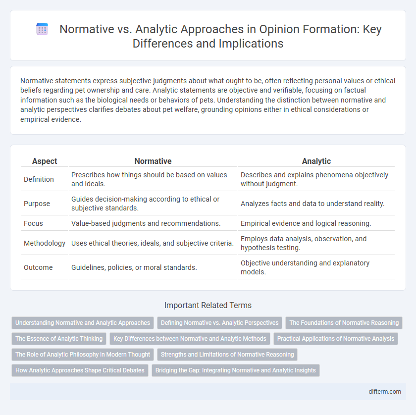 Normative vs. Analytic Approaches in Opinion Formation: Key Differences and Implications