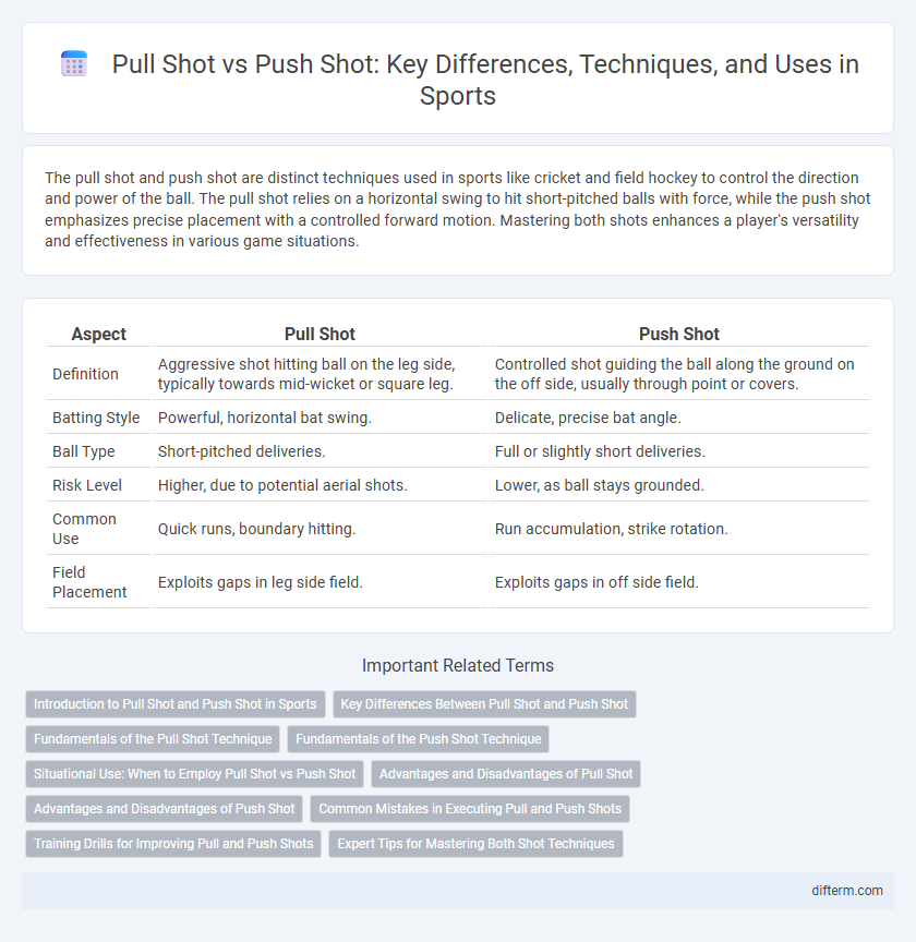 Pull Shot vs Push Shot: Key Differences, Techniques, and Uses in Sports