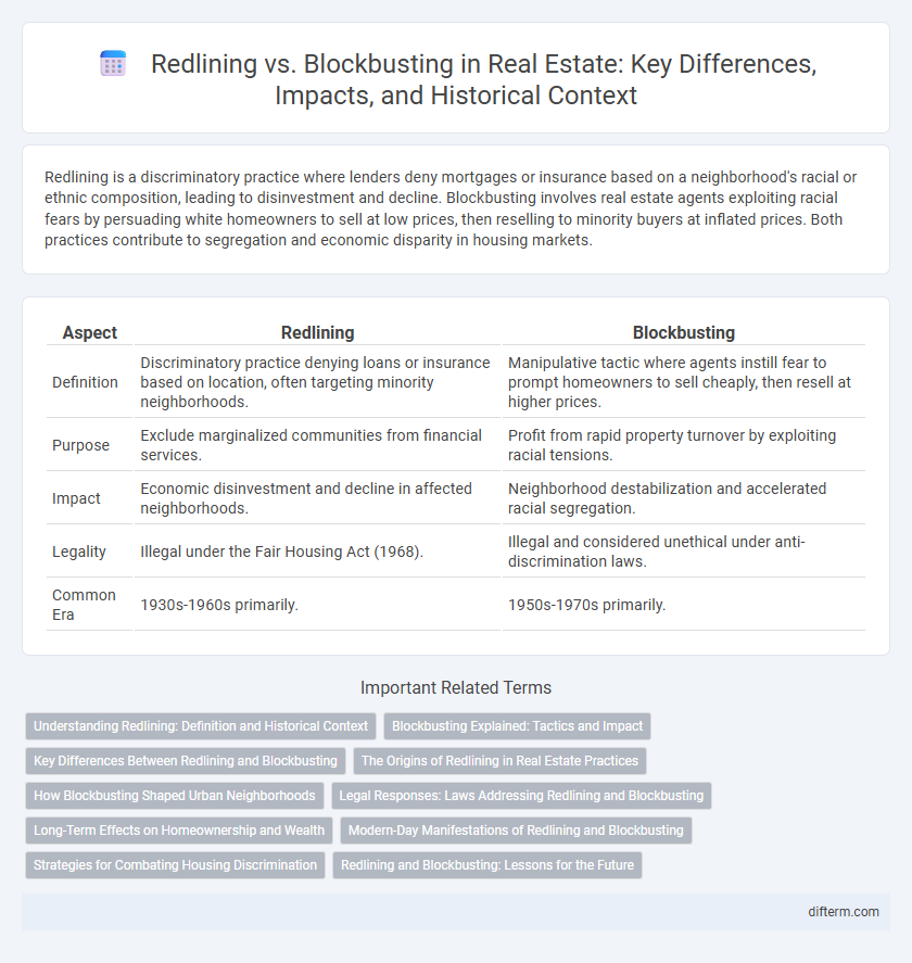 Redlining vs. Blockbusting in Real Estate: Key Differences, Impacts, and Historical Context