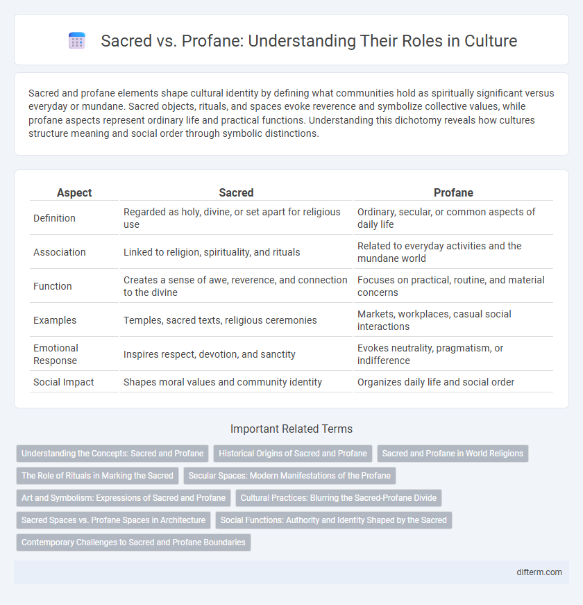 Sacred vs. Profane: Understanding Their Roles in Culture