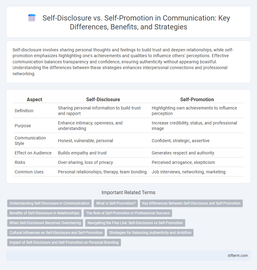 Self-Disclosure vs. Self-Promotion in Communication: Key Differences, Benefits, and Strategies