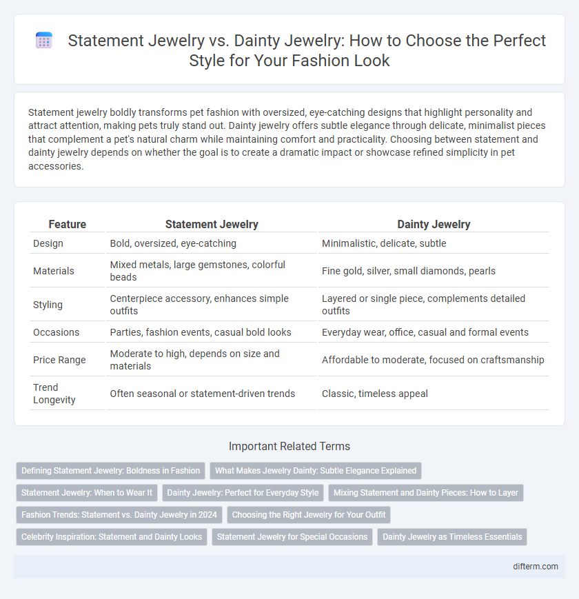 Statement Jewelry vs. Dainty Jewelry: How to Choose the Perfect Style for Your Fashion Look