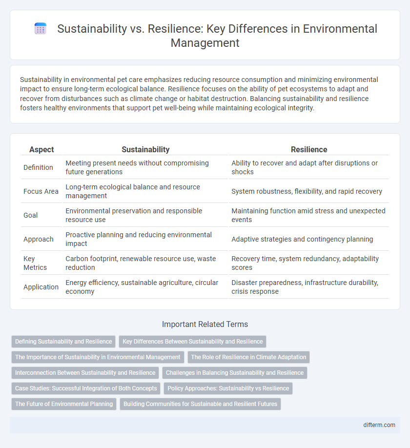 Sustainability vs. Resilience: Key Differences in Environmental Management
