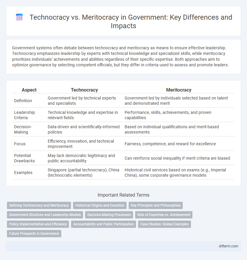 Technocracy vs. Meritocracy in Government: Key Differences and Impacts