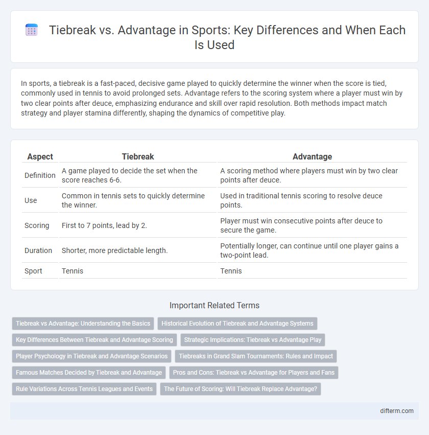 Tiebreak vs. Advantage in Sports: Key Differences and When Each Is Used