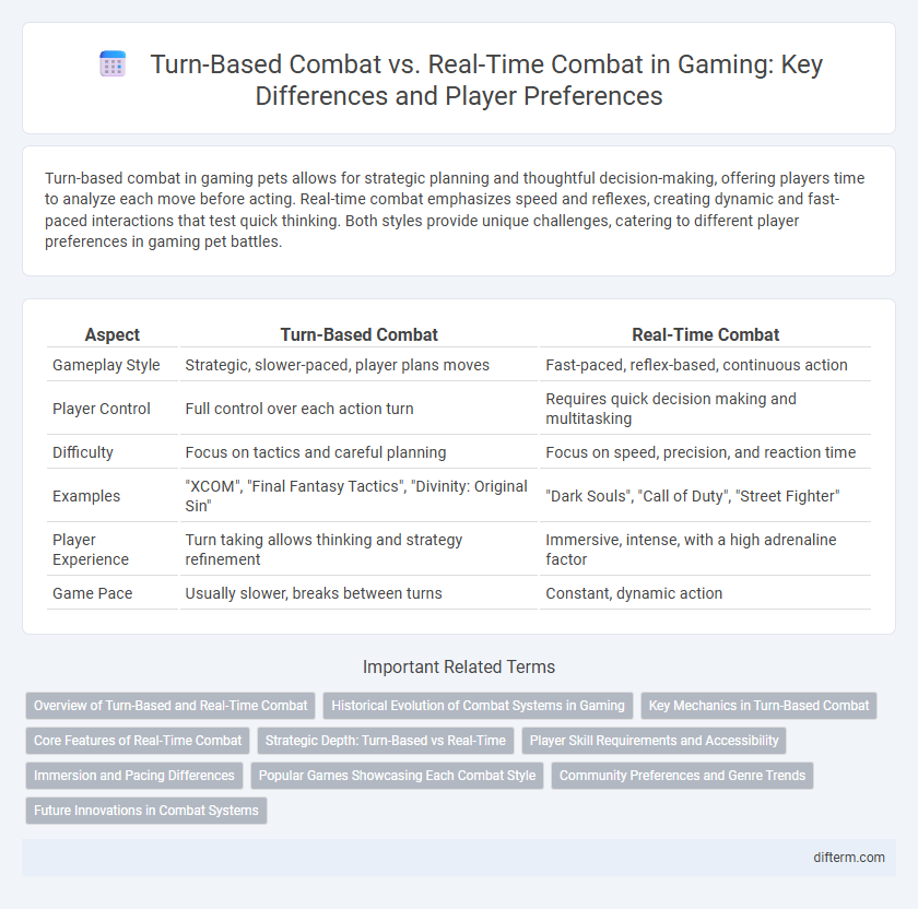 Turn-Based Combat vs. Real-Time Combat in Gaming: Key Differences and Player Preferences