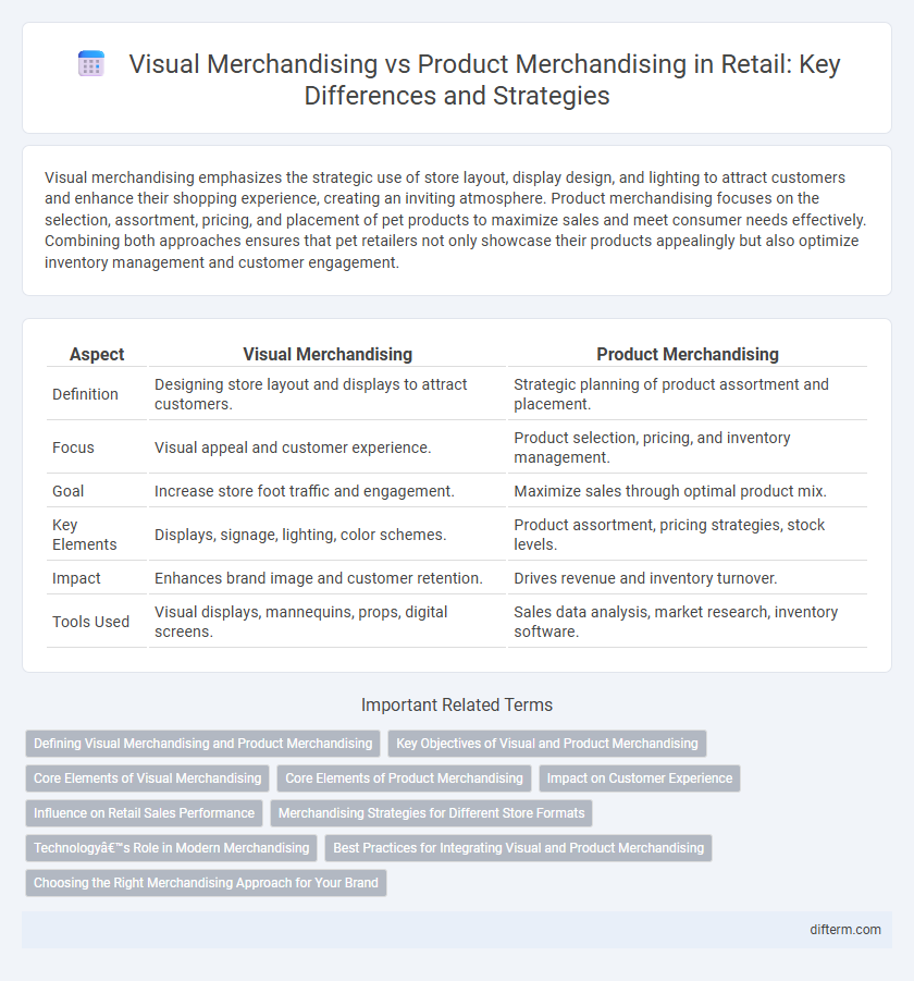Visual Merchandising vs Product Merchandising in Retail: Key Differences and Strategies