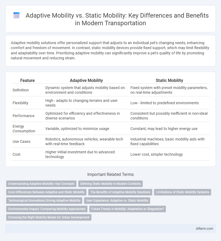 Adaptive Mobility vs. Static Mobility: Key Differences and Benefits in Modern Transportation