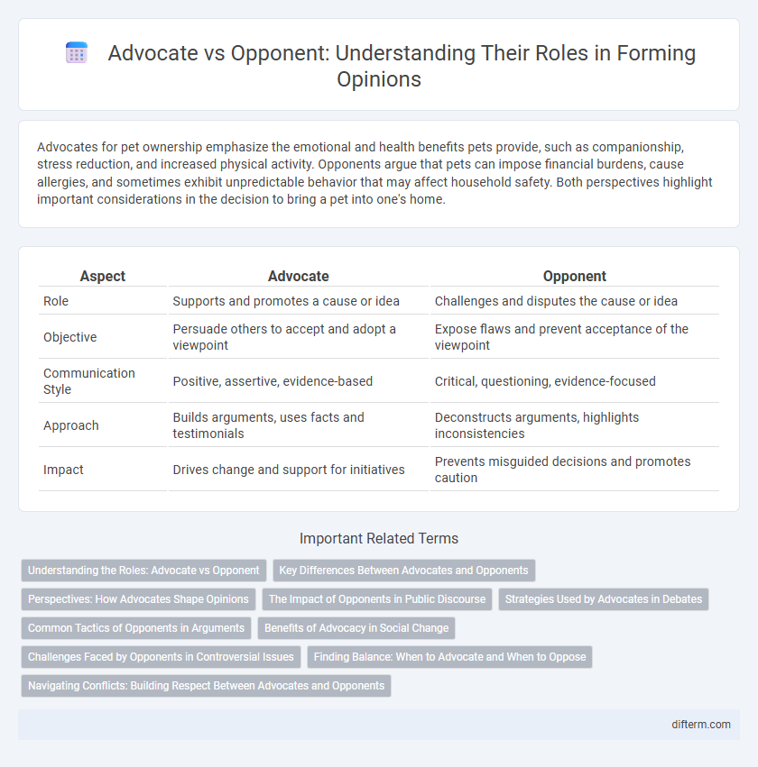 Advocate vs Opponent: Understanding Their Roles in Forming Opinions