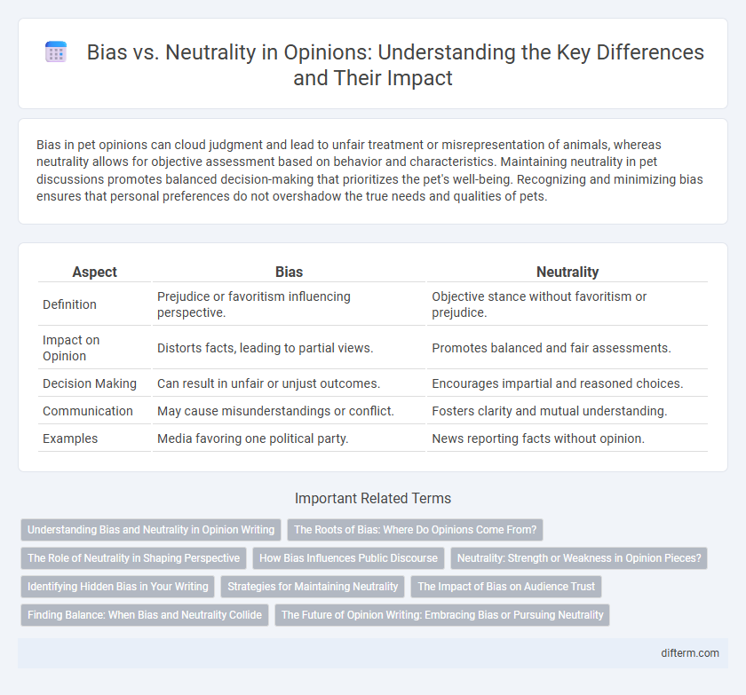 Bias vs. Neutrality in Opinions: Understanding the Key Differences and Their Impact