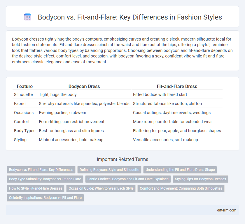 Bodycon vs. Fit-and-Flare: Key Differences in Fashion Styles