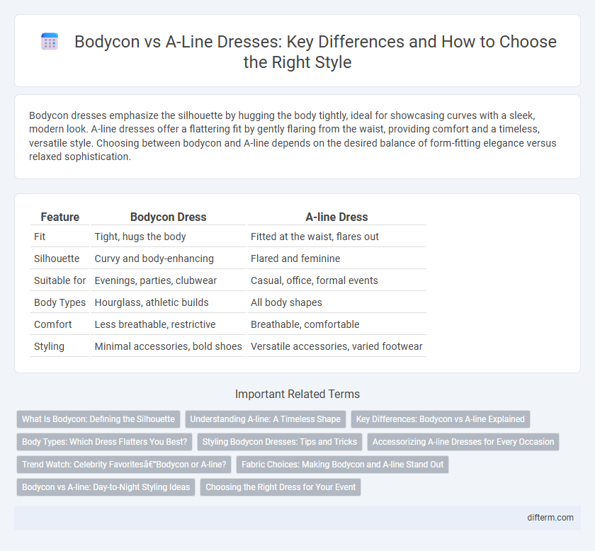 Bodycon vs A-Line Dresses: Key Differences and How to Choose the Right Style