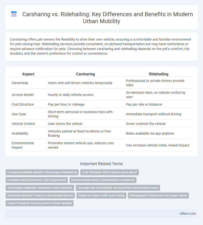 Carsharing vs. Ridehailing: Key Differences and Benefits in Modern Urban Mobility