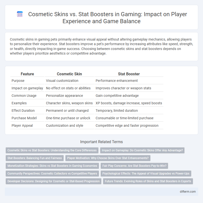 Cosmetic Skins vs. Stat Boosters in Gaming: Impact on Player Experience and Game Balance