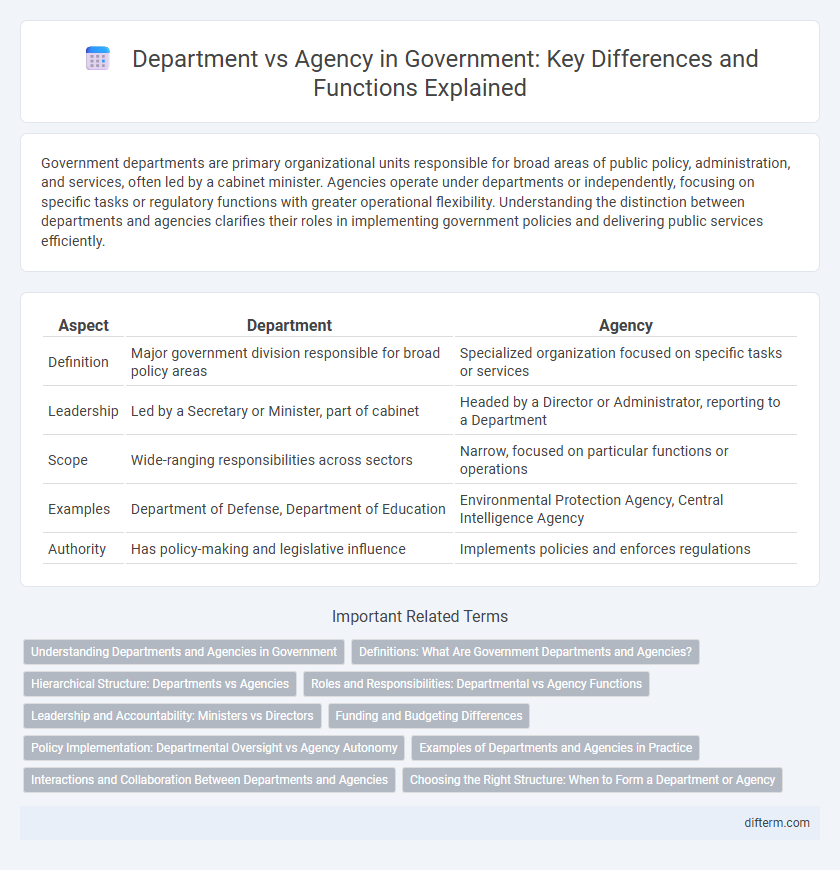 Department vs Agency in Government: Key Differences and Functions Explained