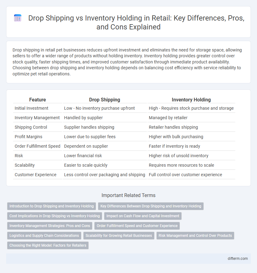 Drop Shipping vs Inventory Holding in Retail: Key Differences, Pros, and Cons Explained