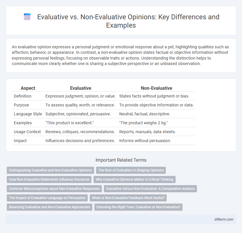 Evaluative vs. Non-Evaluative Opinions: Key Differences and Examples