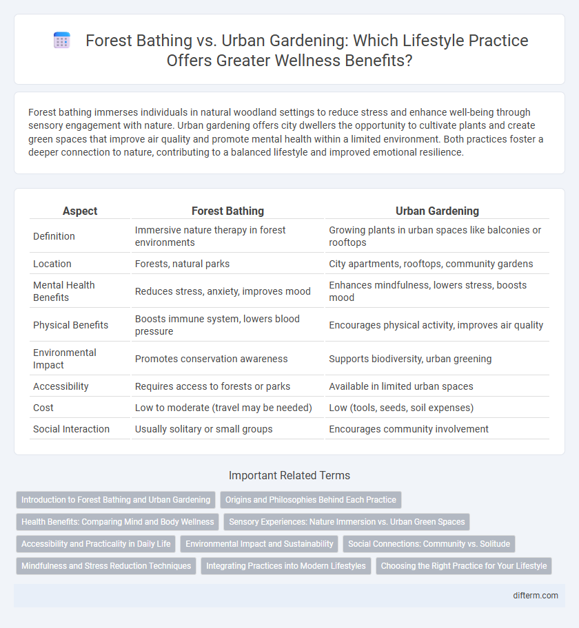 Forest Bathing vs. Urban Gardening: Which Lifestyle Practice Offers Greater Wellness Benefits?