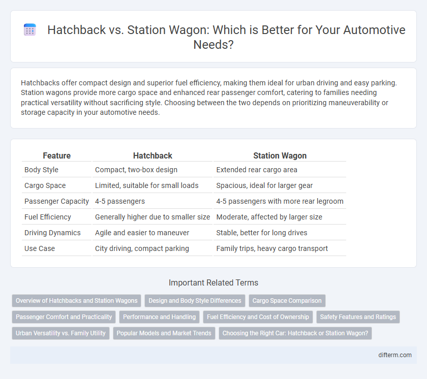 Hatchback vs. Station Wagon: Which is Better for Your Automotive Needs?