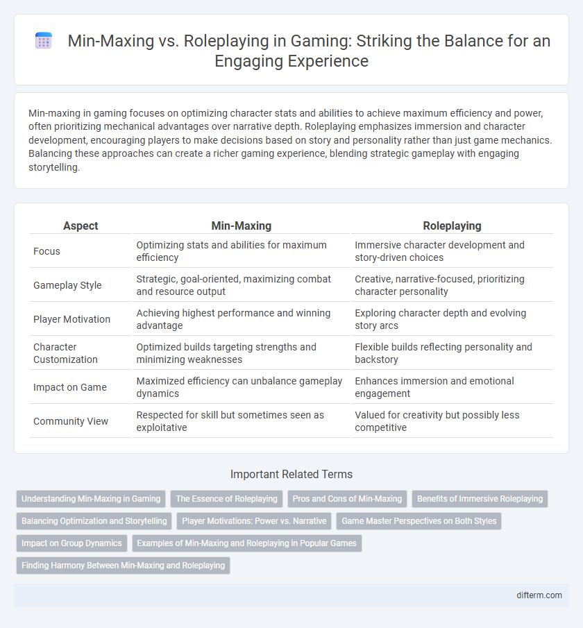 Min-Maxing vs. Roleplaying in Gaming: Striking the Balance for an Engaging Experience