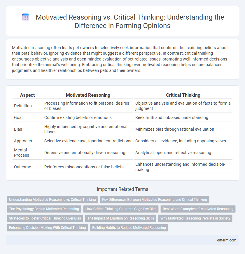 Motivated Reasoning vs. Critical Thinking: Understanding the Difference in Forming Opinions